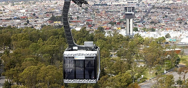Teleférico, Puebla