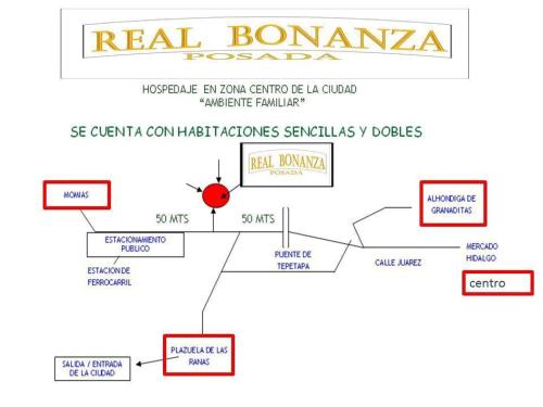 Real Bonanza, Guanajuato